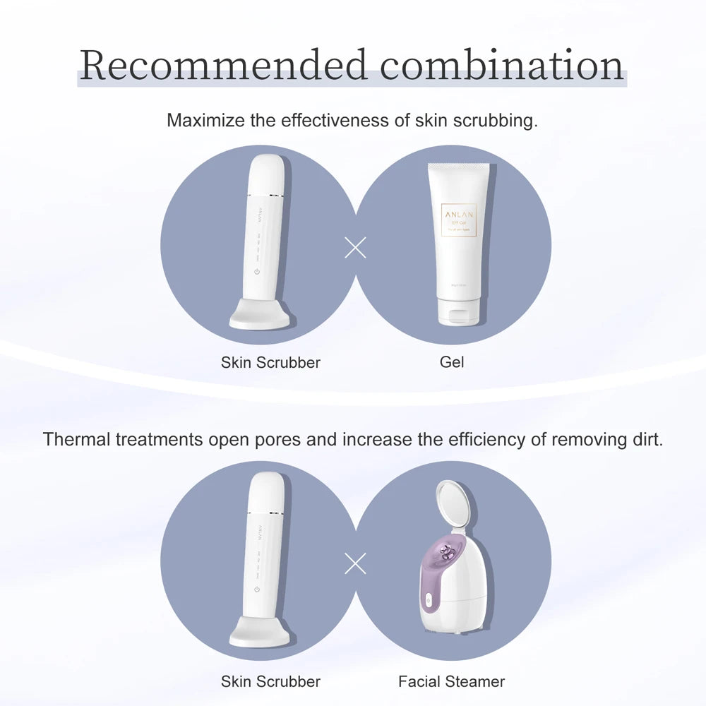 ANLAN Ultrasonic Skin Scrubber Peeling Facial Ultrasonic EMS Facial Lifting Red Blue Skin Care Pore Deep Cleansing Machine IPX7
