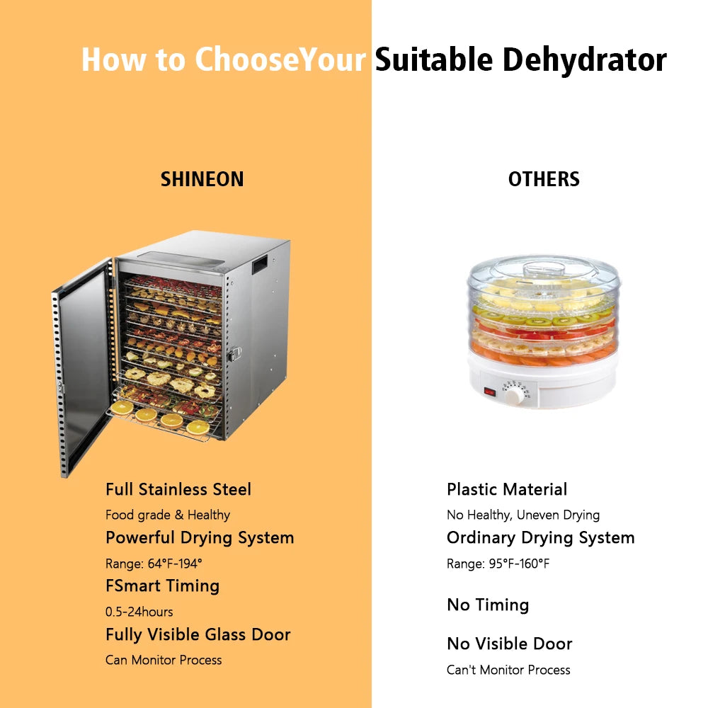 220V 12 layers Fruit dryer food household small bean dissolving pet food dehydration drying machine Машина для сухофруктов