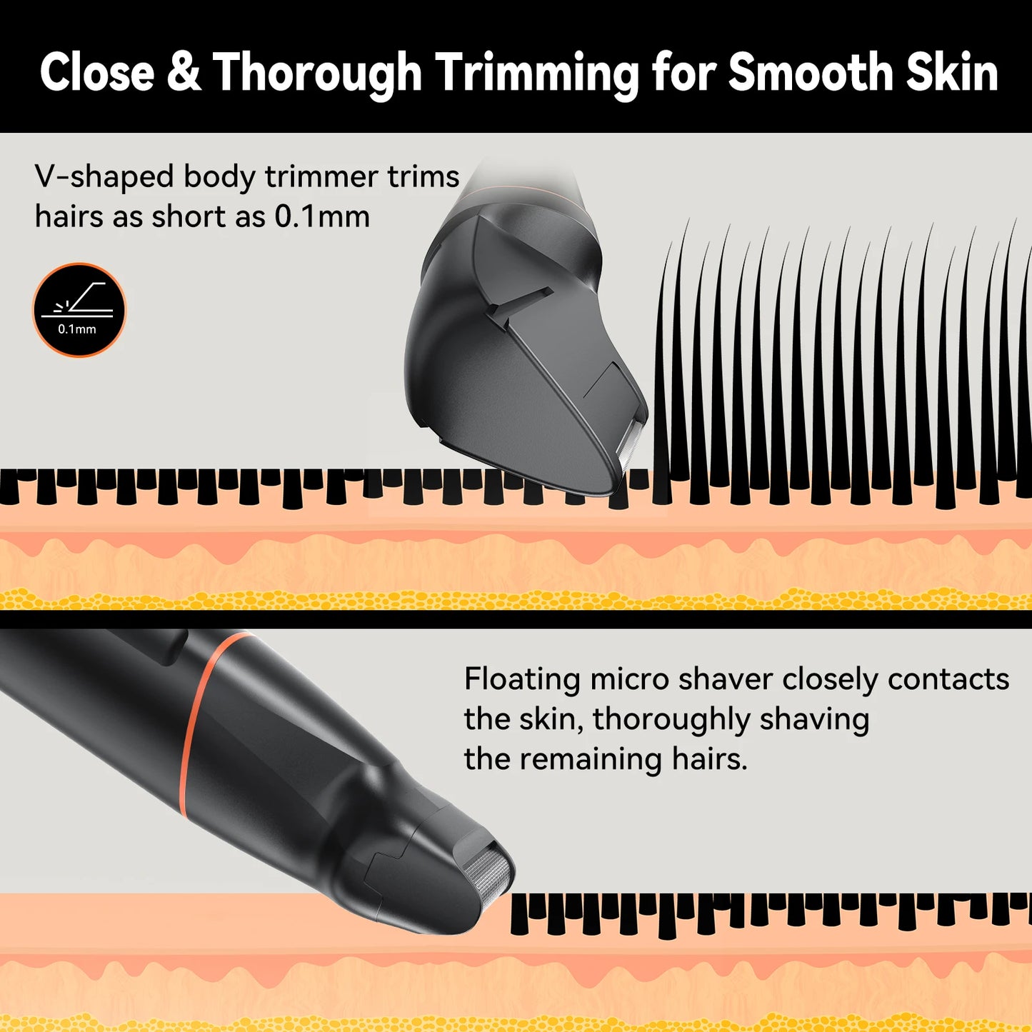 MAXGROOM 4 in 1 Body Hair Trimmer Kit for Men Pubic Shaver Hair Nose Beard Trimmer Electric IPX6 Waterproof Groin Shaver for Man