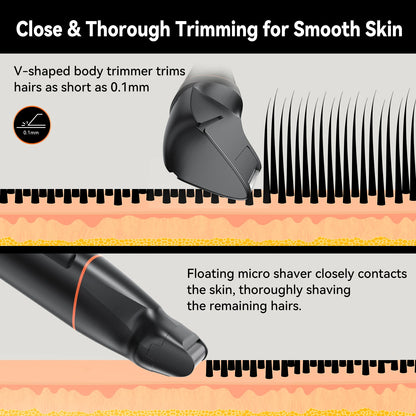 MAXGROOM 4 in 1 Body Hair Trimmer Kit for Men Pubic Shaver Hair Nose Beard Trimmer Electric IPX6 Waterproof Groin Shaver for Man