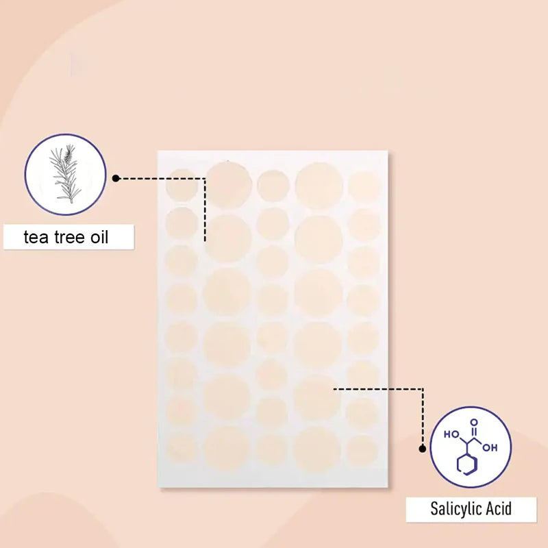 720pcs/set Face Skin Care Acne Pimple Patch 2 Sizes Invisible Professional Healing Absorbing Spot Sticker Covering For Men Women
