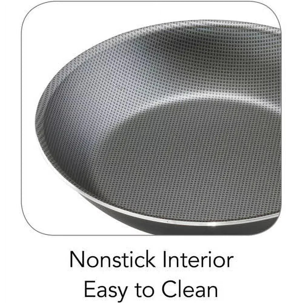 Frying Pans & Saucepans Set