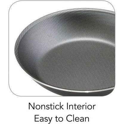 Frying Pans & Saucepans Set