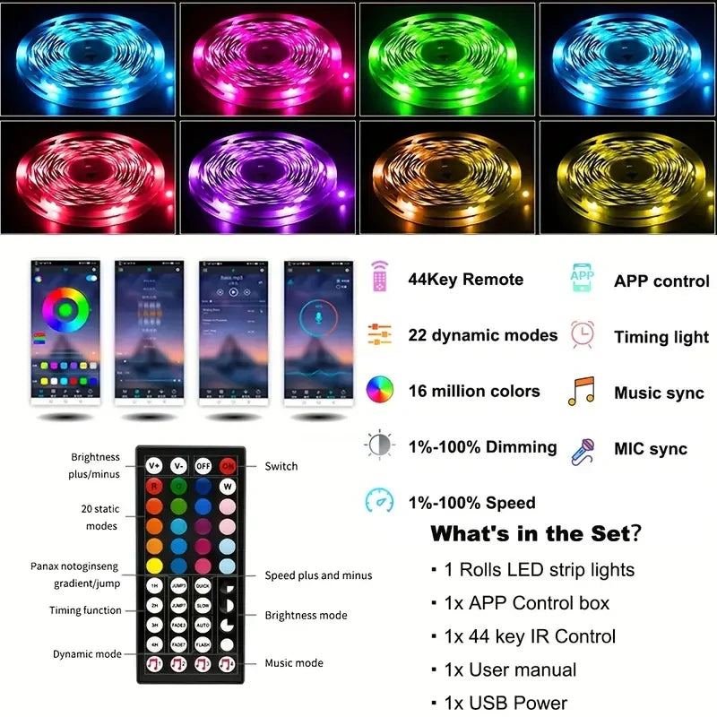 LED Light Strip RGB