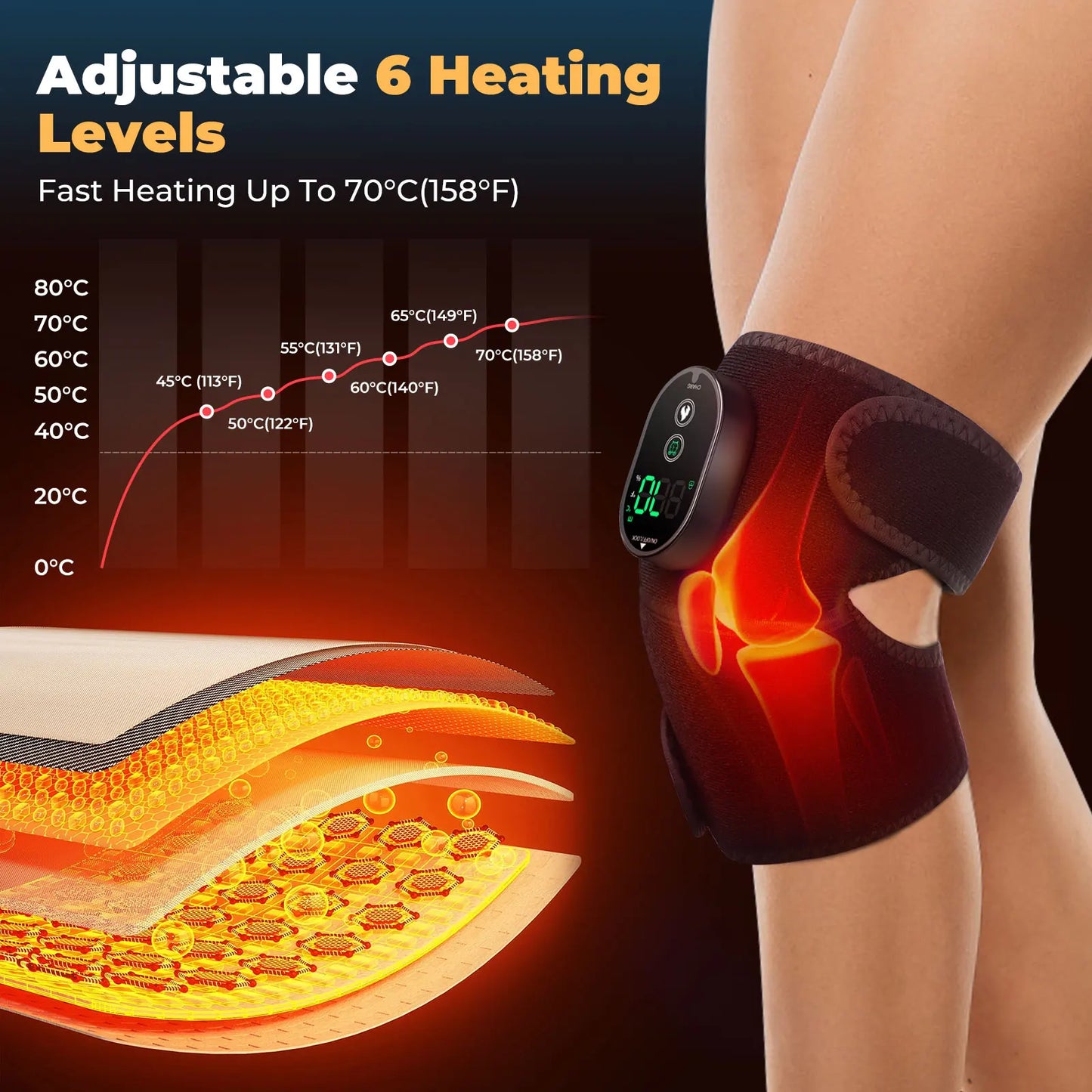Wireless Heating Knee Brace Multifunctional Heated Shoulder and Elbow Hot Compress Device 6-speed Keep Warm USB Charging