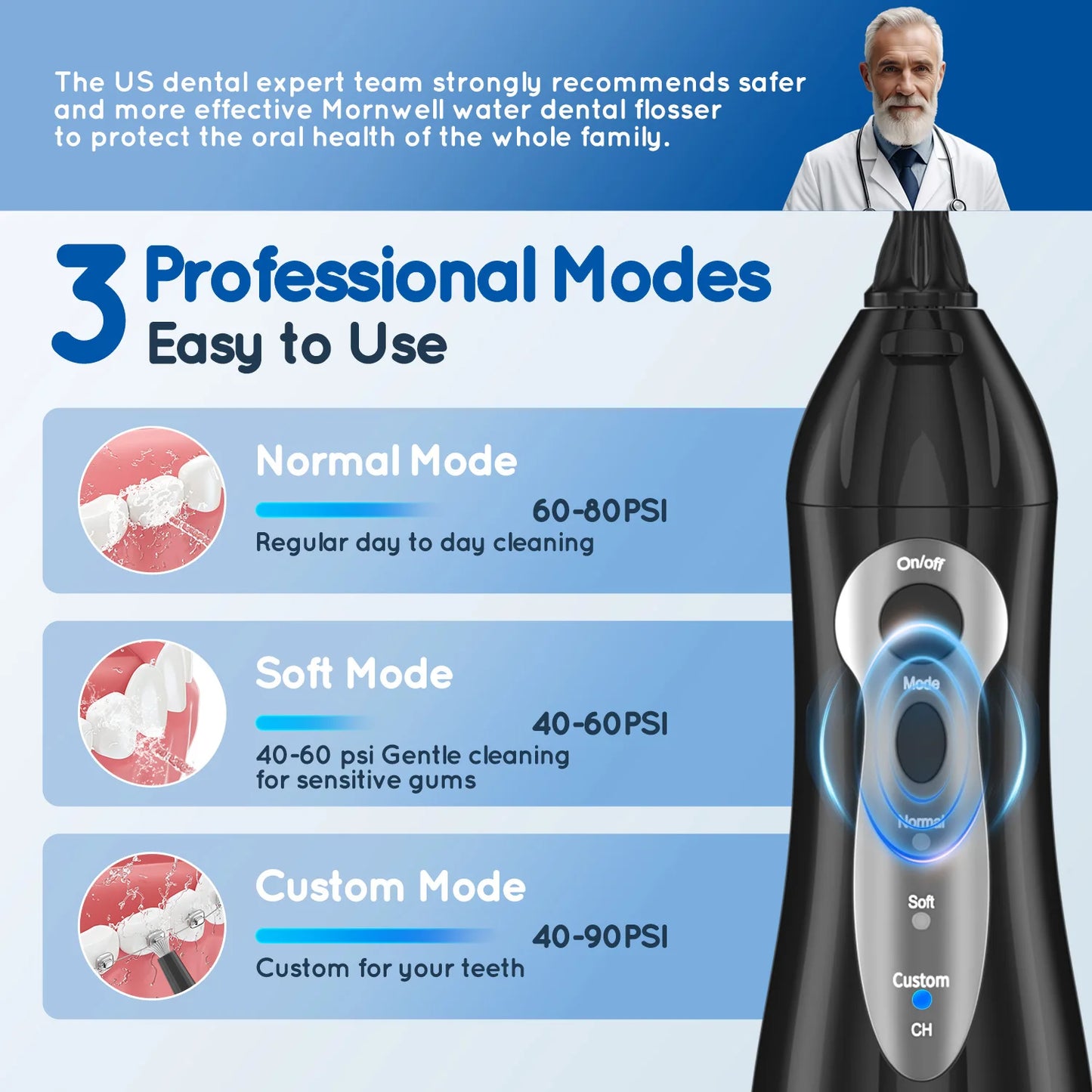 Mornwell New D52Pro Dental Water Jet Rechargeable Water Flosser Portable 300ML 4 Nozzles Waterproof Oral Irrigator Teeth Cleaner