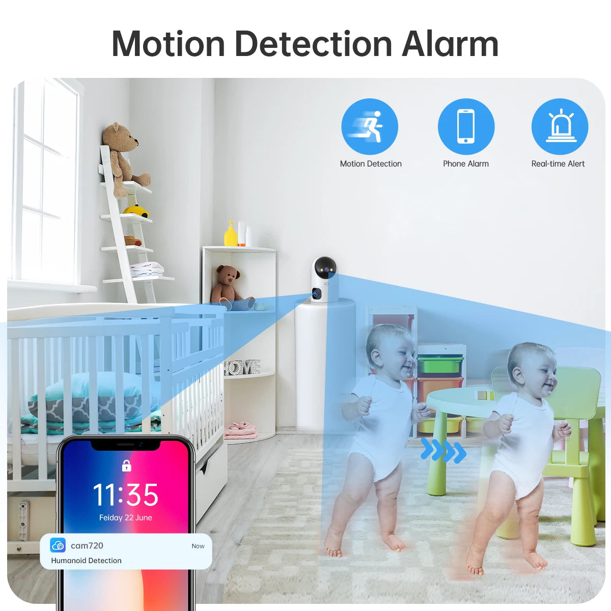 Dual Lens Surveillance with Auto Tracking
