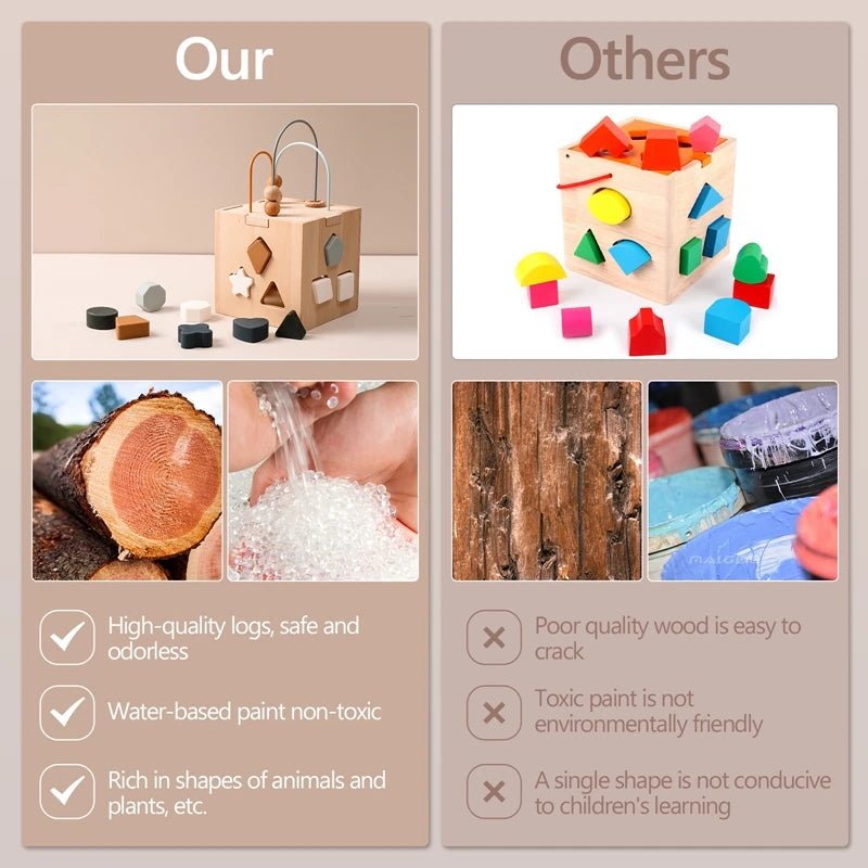 Montessori Toys Wooden Activity Cube Multifunctional Baby Geometric Shape Busy Box Toy Baby Early Education Learning Sensory Toy