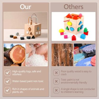 Montessori Toys Wooden Activity Cube Multifunctional Baby Geometric Shape Busy Box Toy Baby Early Education Learning Sensory Toy