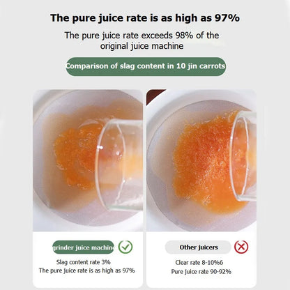 Mokkom Mini Slow Juicer Household Full-automatic Small Multifunctional Residue Juice Separation Fruit Mini Frying Juicer