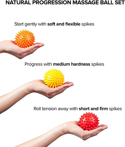 1Pcs Spiky Massage Balls for Feet,Back,Hands Muscles - Firm Soft Spiked Massager Rollers for Plantar Fasciitis,Neuro-Balance
