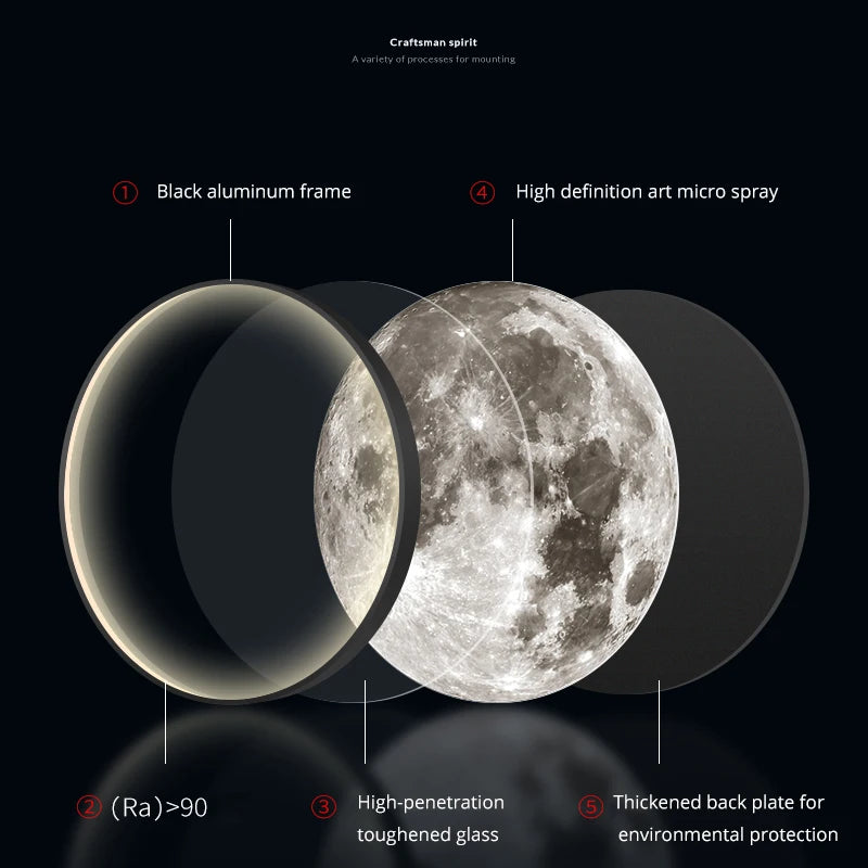 Moon LED Wall Light For Bedroom Kid's Room Foyer Living Room Coffee Bar Aisle Hallway Gallery Studyroom Loft Indoor Home Lights
