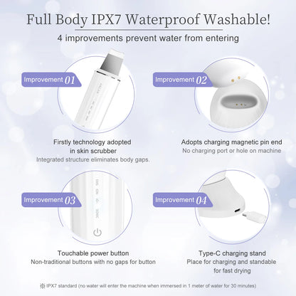 ANLAN Ultrasonic Skin Scrubber Peeling Facial Ultrasonic EMS Facial Lifting Red Blue Skin Care Pore Deep Cleansing Machine IPX7