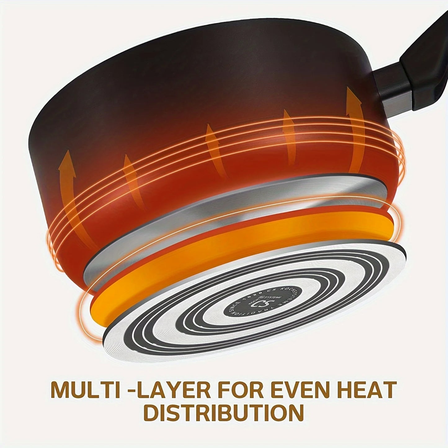 Premium 9 PCS Nonstick Cookware Set with Black Granite Coating