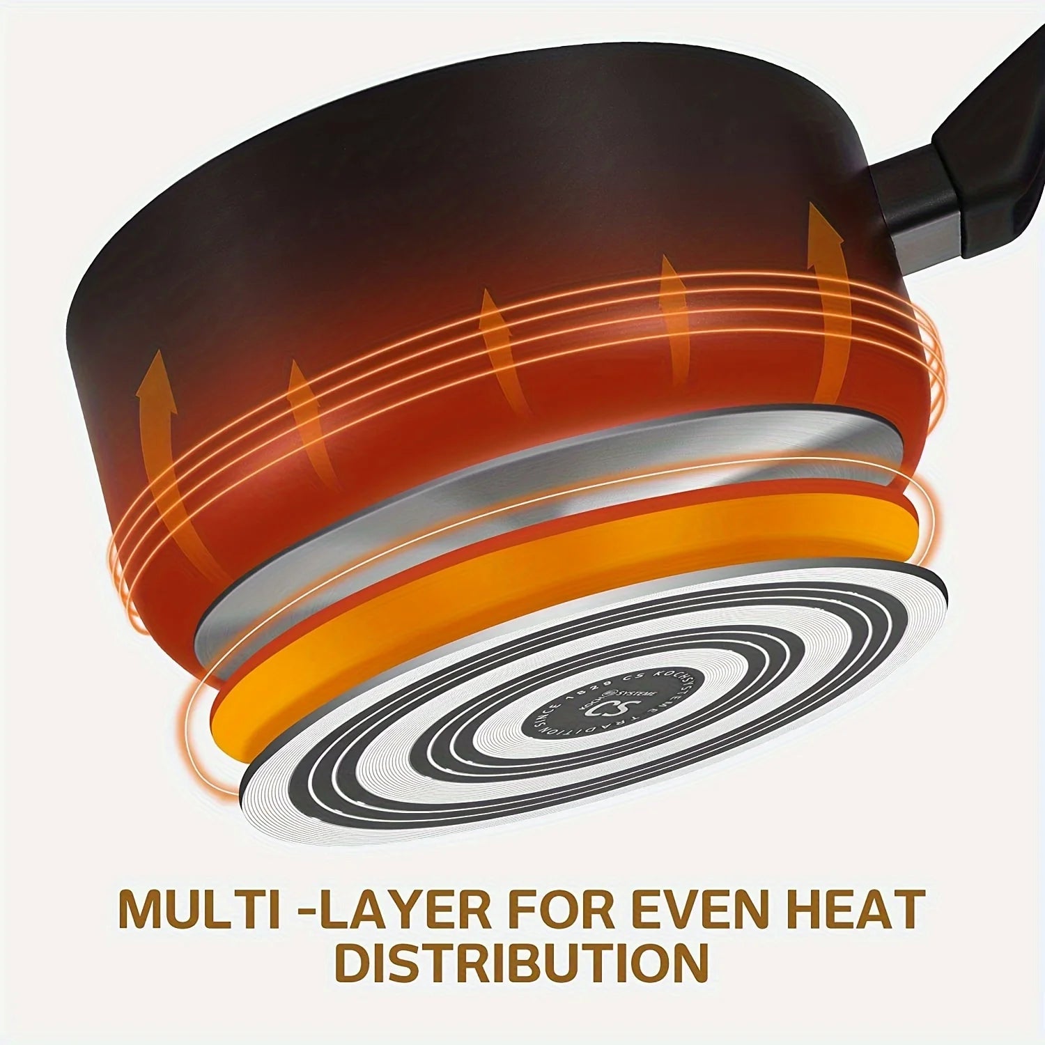 Premium 9 PCS Nonstick Cookware Set with Black Granite Coating