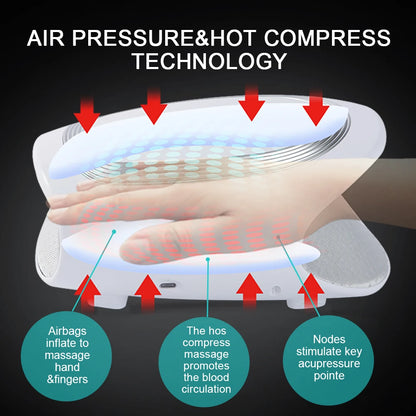 Electric Hand Massager Multi-functional Hot Kneading Device Palm Finger Joint Care Relieve Fatigue Tendonitis USB Charging