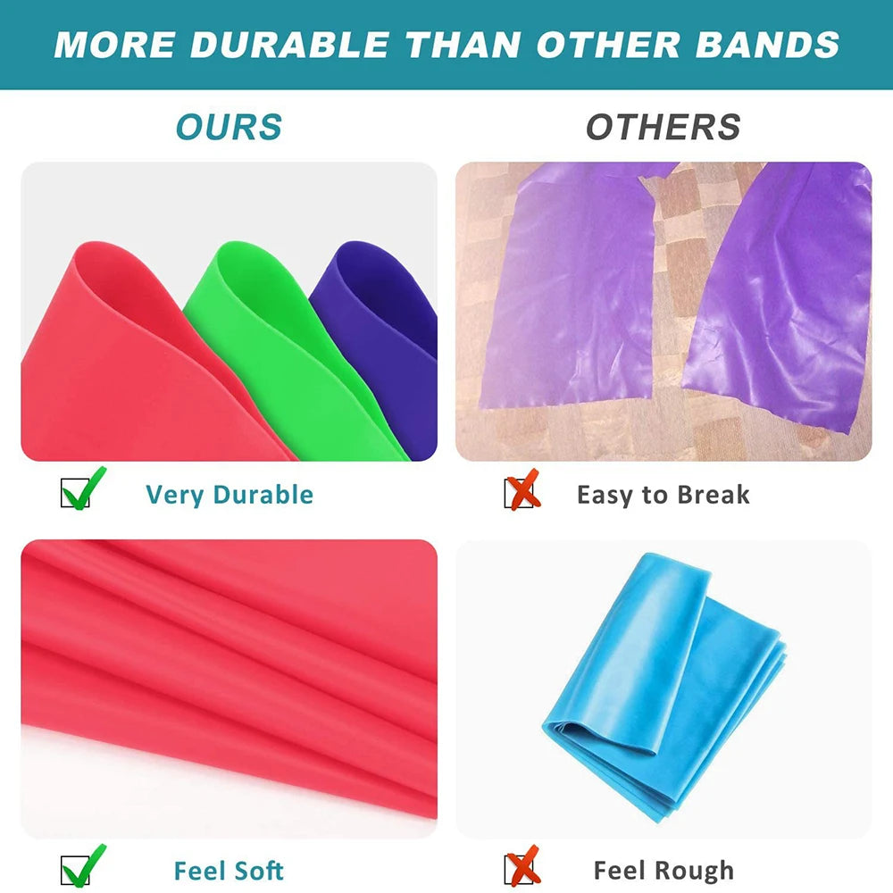 Yoga Resistance Bands Set