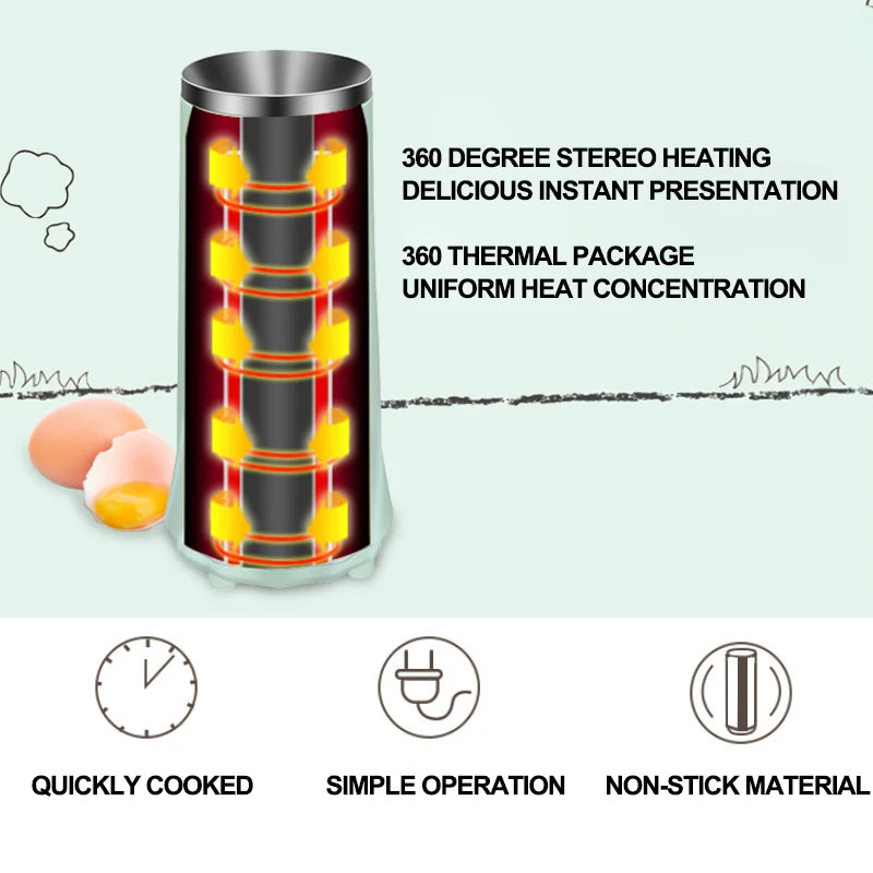 New Fully Automatic Egg Roll Machine Mini Egg Roll Sausage Machine Household Electric Omelette Egg Cooker Breakfast Machine