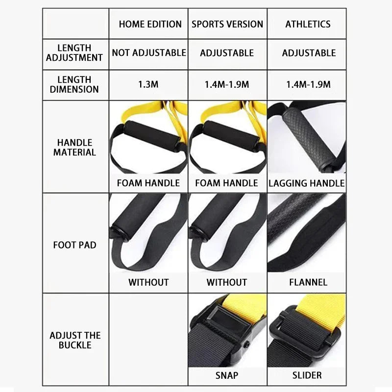 Suspension Training Band