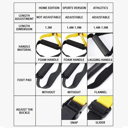 Suspension Training Band
