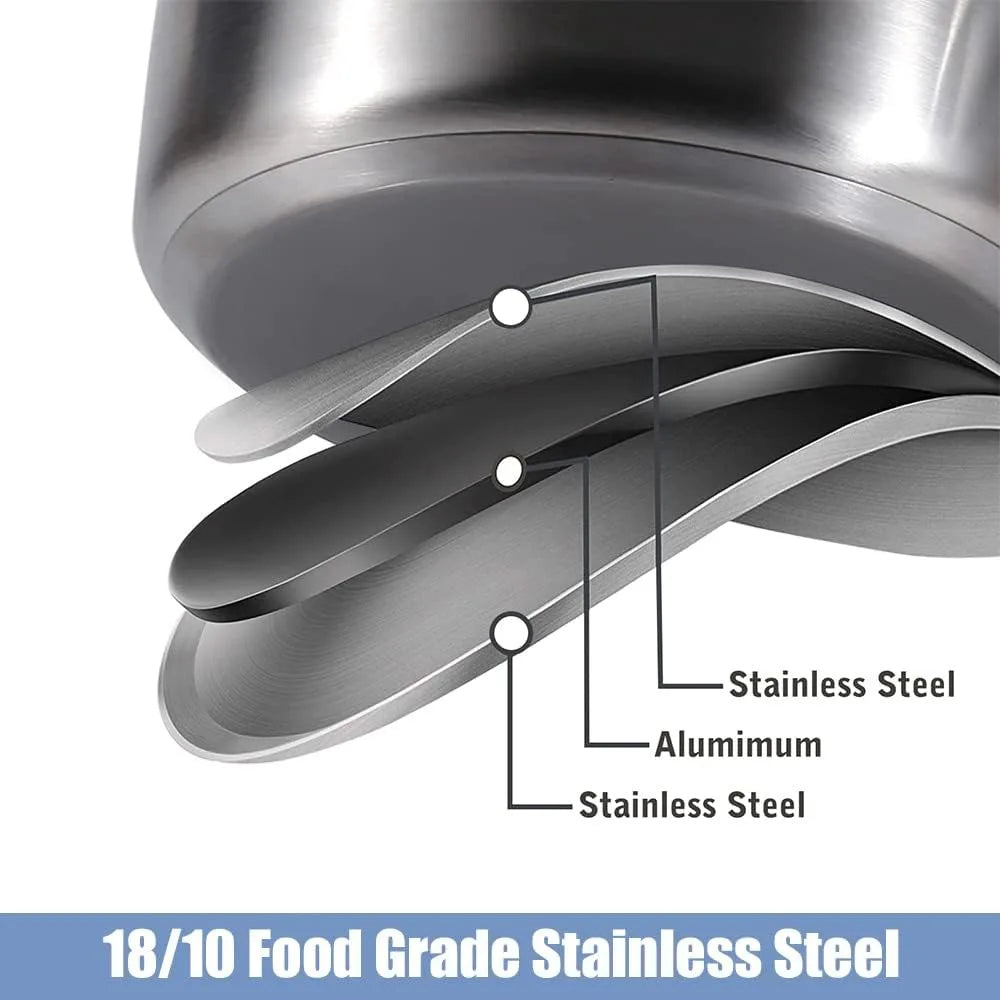 Stainless Steel pots and pans set,6 Piece Nonstick Kitchen Induction Cookware Set,Works with Induction/Electric and Gas Cooktops