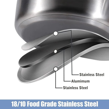 Stainless Steel pots and pans set,6 Piece Nonstick Kitchen Induction Cookware Set,Works with Induction/Electric and Gas Cooktops