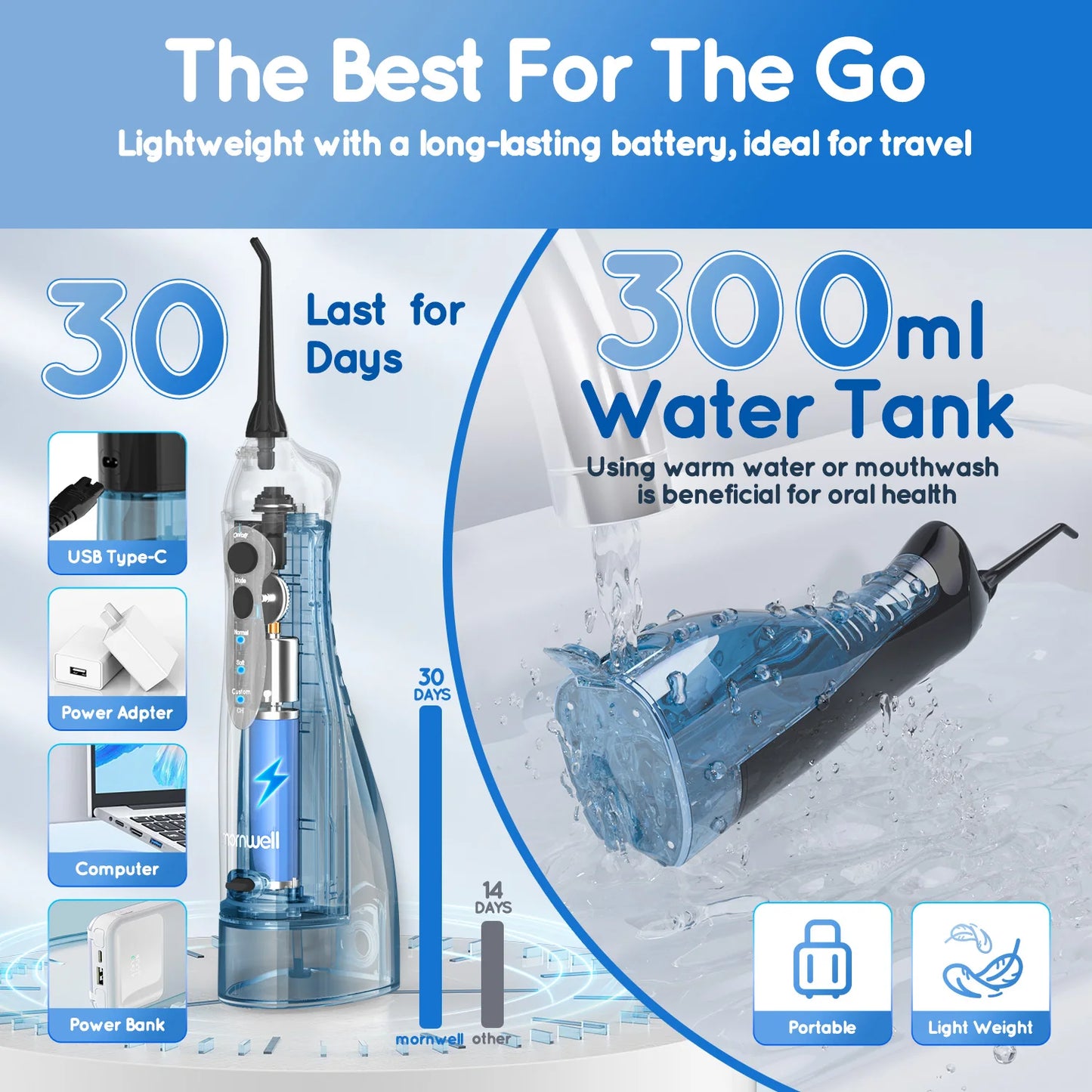 Mornwell New D52Pro Dental Water Jet Rechargeable Water Flosser Portable 300ML 4 Nozzles Waterproof Oral Irrigator Teeth Cleaner
