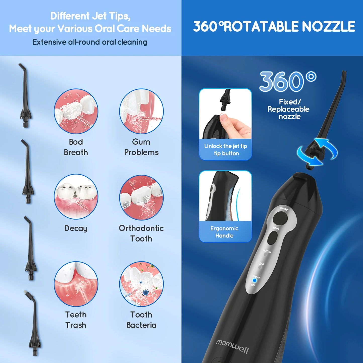 Mornwell New D52Pro Dental Water Jet Rechargeable Water Flosser Portable 300ML 4 Nozzles Waterproof Oral Irrigator Teeth Cleaner