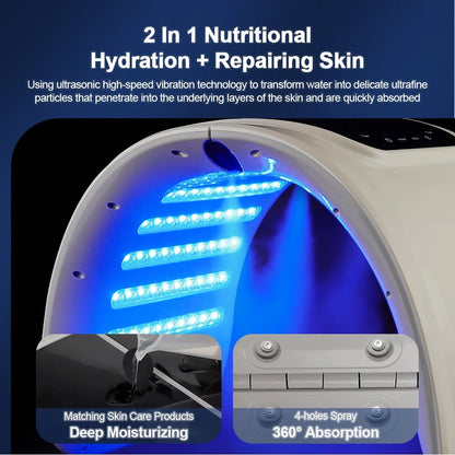 Foreverlily 7 Colors LED Photon Beauty Machine Skin Rejuvenation Deep Hydration Nano Spray Face & Body Skin Care Spa Device