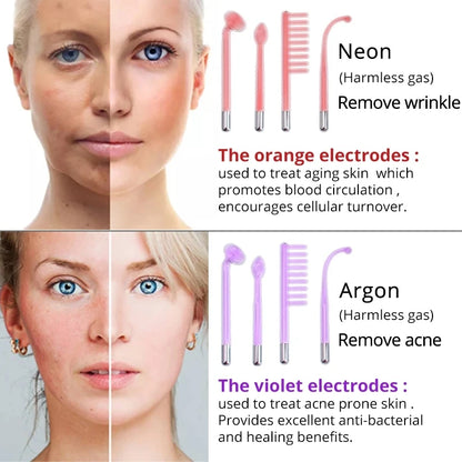 DARSONVAL High Frequency Facial Machine Argon Gas Violet Purple Light Acne Remover inflammation Massager Face Skin Care Beauty