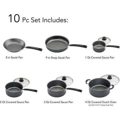 Frying Pans & Saucepans Set