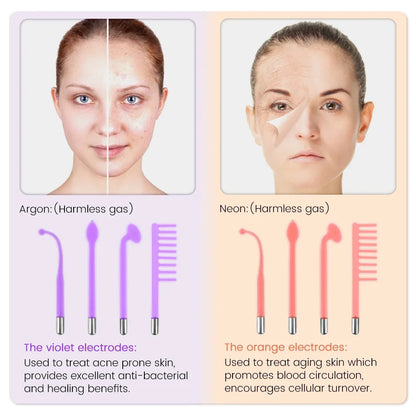 Portable 4 In 1 High Frequency Facial Therapy Wand Handheld Electric Face Skin Beauty Tools Acne Treatment Machine Neon Wand